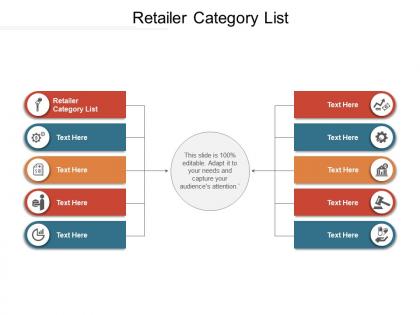 Retailer category list ppt powerpoint presentation gallery professional cpb