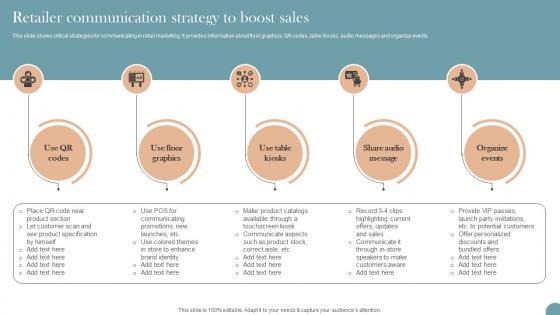 Retailer Communication Strategy To Boost Sales Workplace Communication Strategy To Improve