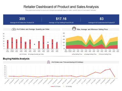 Retailer dashboard of product and sales analysis