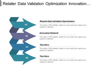 Retailer data validation optimization innovation network data management cpb