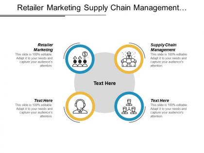 Retailer marketing supply chain management performance analytics pricing solution cpb
