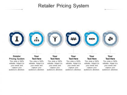 Retailer pricing system ppt powerpoint presentation inspiration format ideas cpb