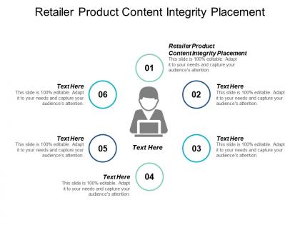 Retailer product content integrity placement ppt powerpoint presentation gallery cpb