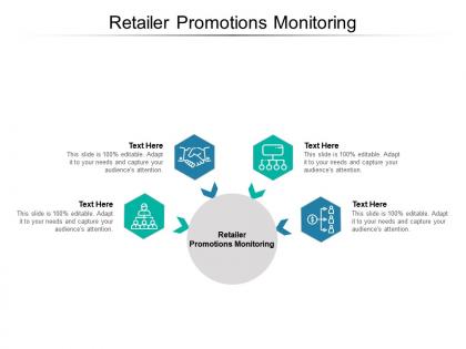 Retailer promotions monitoring ppt powerpoint presentation portfolio cpb