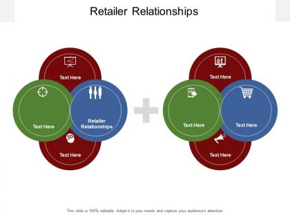 Retailer relationships ppt powerpoint presentation summary display cpb