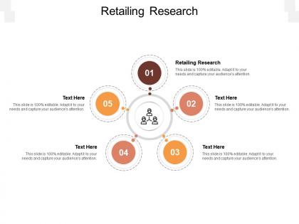 Retailing research ppt powerpoint presentation infographic template examples cpb