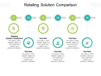 Retailing solution comparison ppt powerpoint presentation ideas layout cpb