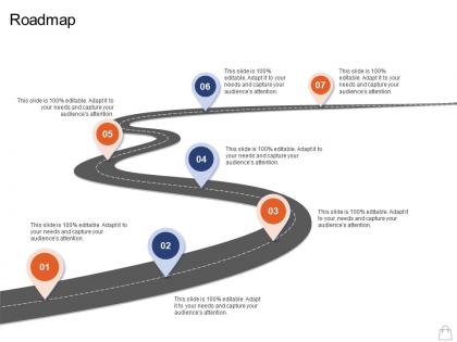 Retailing strategies roadmap ppt powerpoint presentation inspiration example