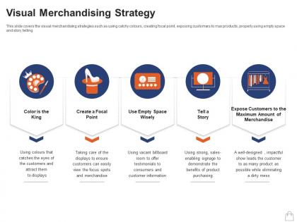 Retailing strategies visual merchandising strategy ppt powerpoint presentation file summary