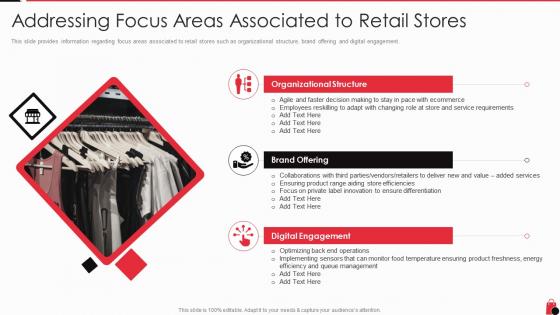 Retailing techniques consumer engagement experiences addressing focus areas associated retail stores