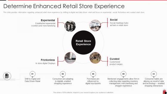 Retailing techniques for optimal consumer engagement enhanced retail store experience