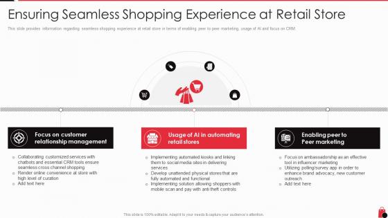 Retailing techniques for optimal consumer engagement ensuring seamless shopping