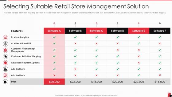 Retailing techniques optimal consumer engagement experiences suitable store management