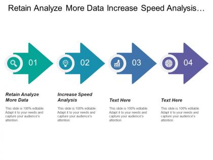 Retain analyze more data increase speed analysis reduce eliminate