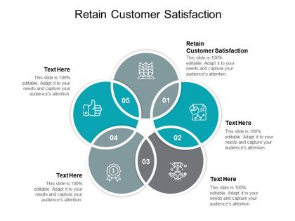 Retain customer satisfaction ppt powerpoint presentation model sample cpb