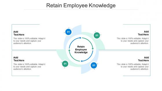 Retain Employee Knowledge Ppt Powerpoint Presentation Infographic Template Cpb