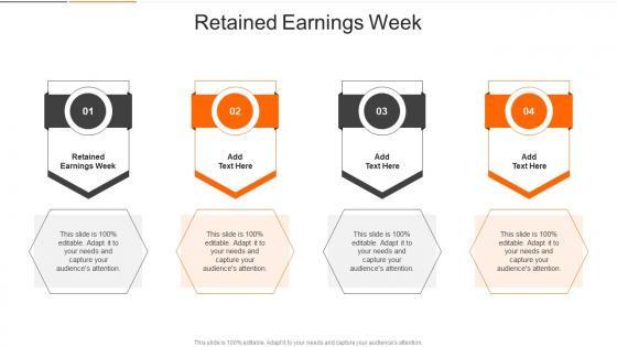 Retained Earnings Week In Powerpoint And Google Slides Cpb
