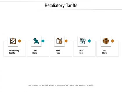 Retaliatory tariffs ppt powerpoint presentation styles introduction cpb