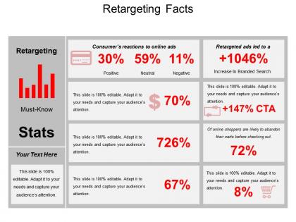 Retargeting facts powerpoint slide clipart