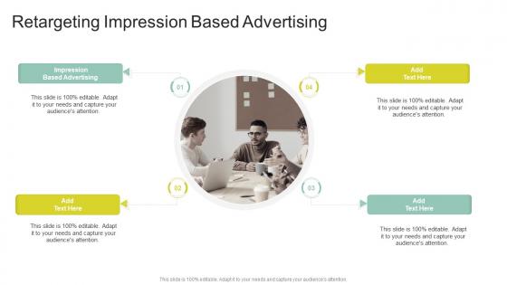 Retargeting Impression Based Advertising In Powerpoint And Google Slides Cpb