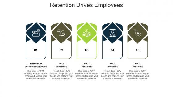 Retention drives employees ppt powerpoint presentation model examples cpb
