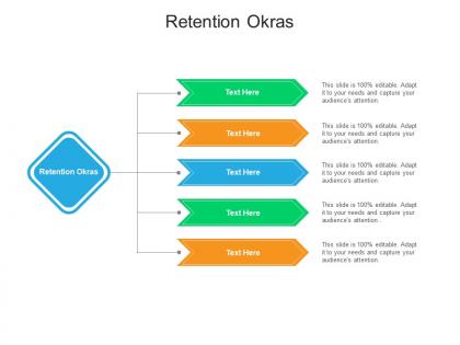 Retention okras ppt powerpoint presentation gallery background images cpb