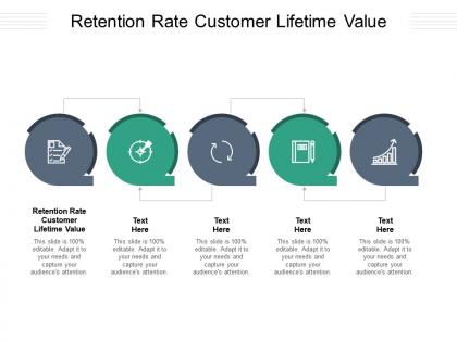 Retention rate customer lifetime value ppt powerpoint presentation portfolio mockup cpb