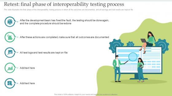Retest Final Phase Of Interoperability Testing Process Ppt Icon Summary