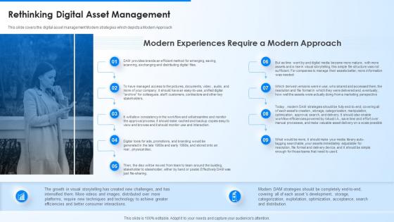 Rethinking Digital Asset Management Asset Management Media And Entertainment
