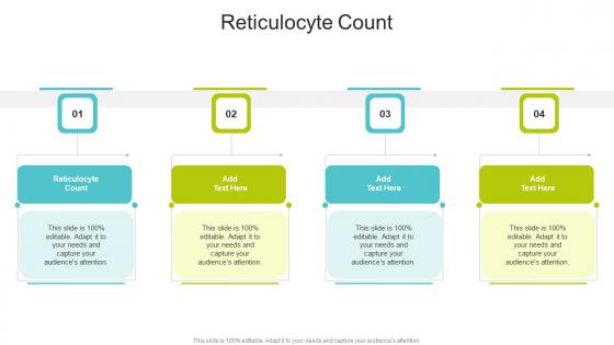 Reticulocyte Count In Powerpoint And Google Slides Cpb