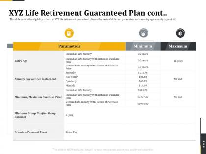 Retirement benefits xyz life retirement guaranteed plan