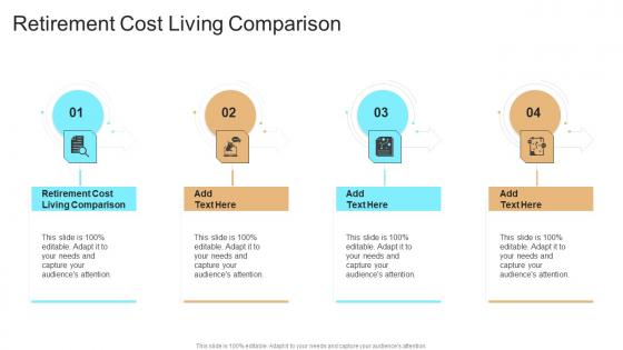 Retirement Cost Living Comparison In Powerpoint And Google Slides Cpb