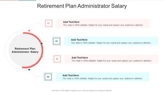 Retirement Plan Administrator Salary In Powerpoint And Google Slides Cpb