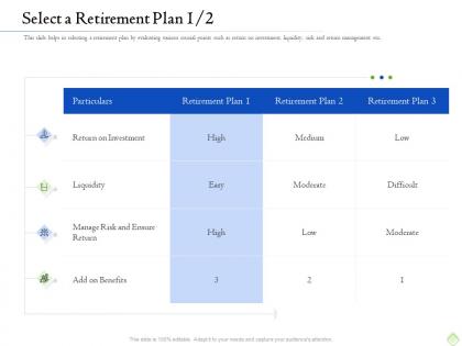 Retirement planning select a retirement plan liquidity ppt slide download
