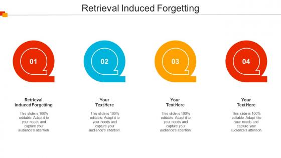 Retrieval Induced Forgetting Ppt Powerpoint Presentation Infographics Grid Cpb