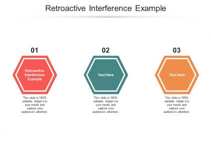 Retroactive interference example ppt powerpoint presentation model samples cpb