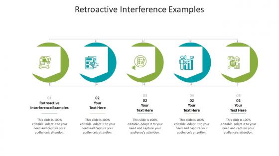 Retroactive interference examples ppt powerpoint presentation infographics format cpb