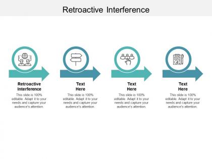 Retroactive interference ppt powerpoint presentation styles slides cpb