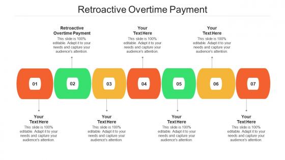 Retroactive overtime payment ppt powerpoint presentation ideas introduction cpb