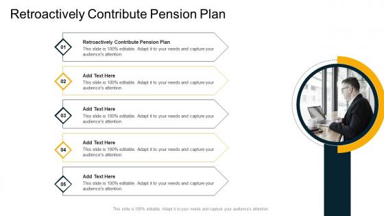 Retroactively Contribute Pension Plan In Powerpoint And Google Slides Cpb