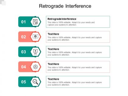 Retrograde interference ppt powerpoint presentation gallery inspiration cpb
