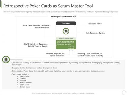 Retrospective poker cards as scrum master tool tools professional scrum master it