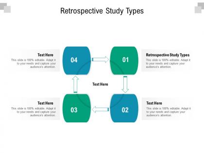 Retrospective study types ppt powerpoint presentation outline samples cpb