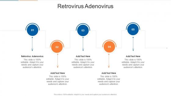 Retrovirus Adenovirus In Powerpoint And Google Slides Cpb