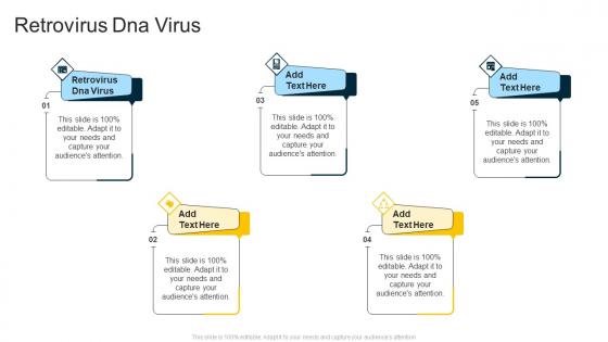 Retrovirus Dna Virus In Powerpoint And Google Slides Cpb