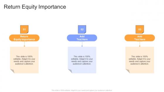 Return Equity Importance In Powerpoint And Google Slides Cpb