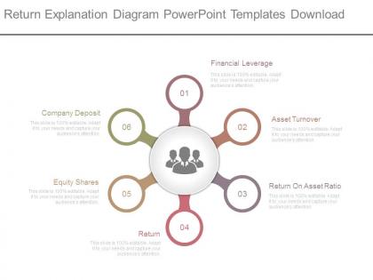 Return explanation diagram powerpoint templates download