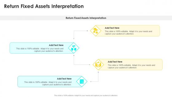 Return Fixed Assets Interpretation In Powerpoint And Google Slides Cpb