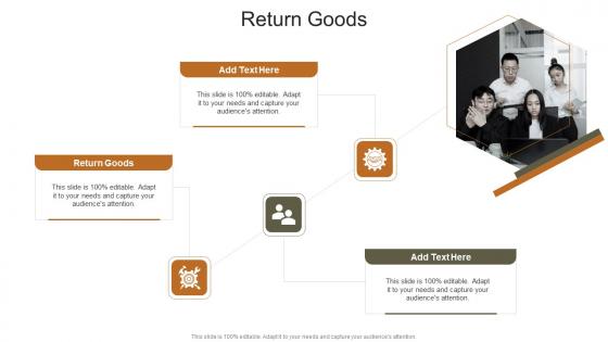 Return Goods In Powerpoint And Google Slides Cpb