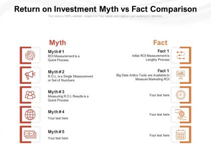 Return on investment myth vs fact comparison